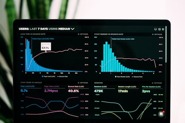 Four AI quick wins infographic showing voice-to-text, checklists, email templates, and meeting prep